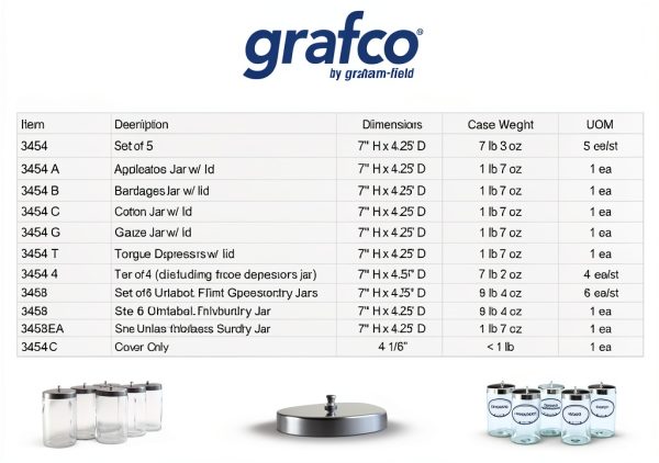Grafco Replacement Stainless Steel Lid for Sundry Jar Model 3454C-1